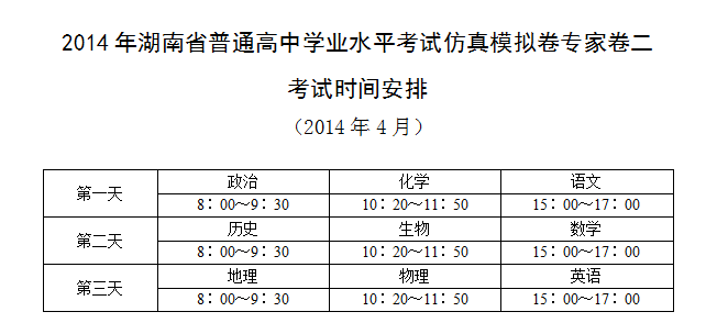 2014年湖南省普通高中學(xué)業(yè)水平考試仿真模擬卷專家卷二考試時(shí)間安排（2013.04月份）