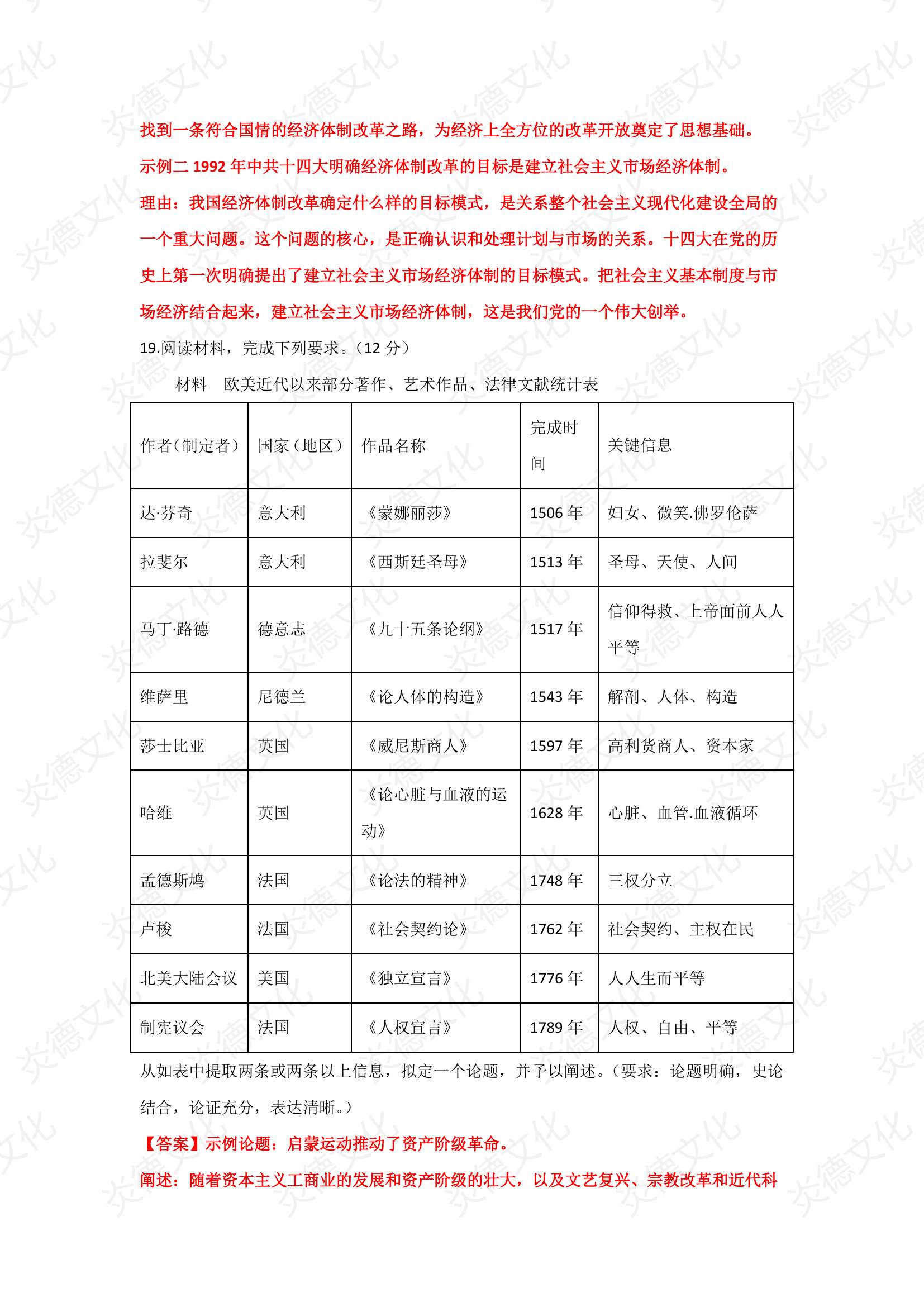 2021高考考前信息港補充部分2_歷史0003